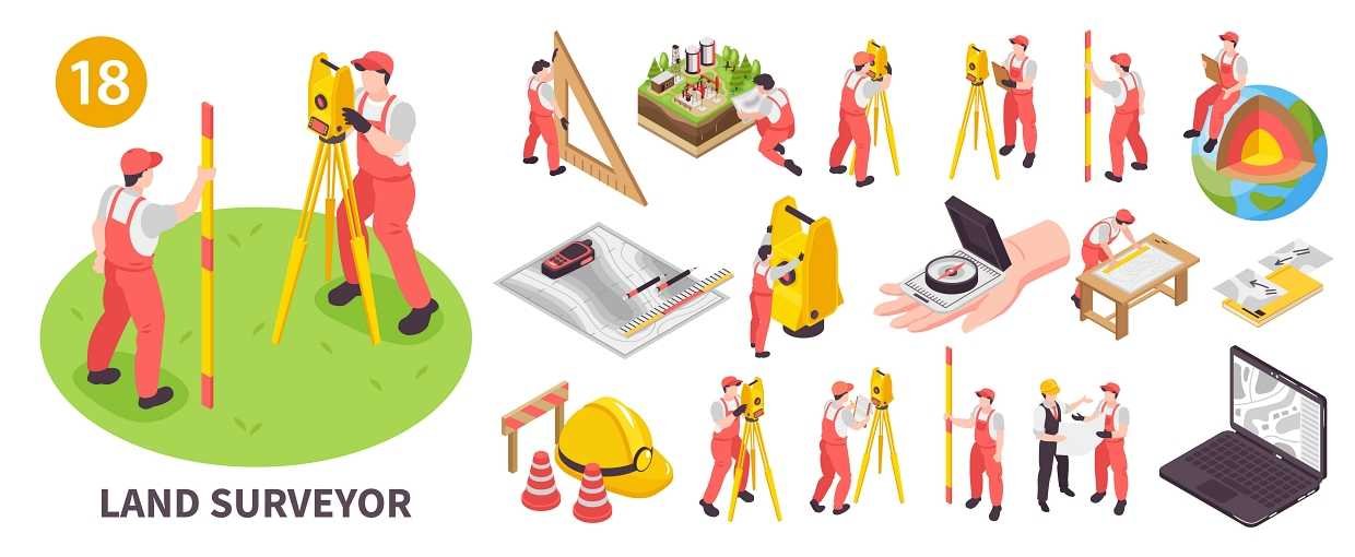 land surveying important
